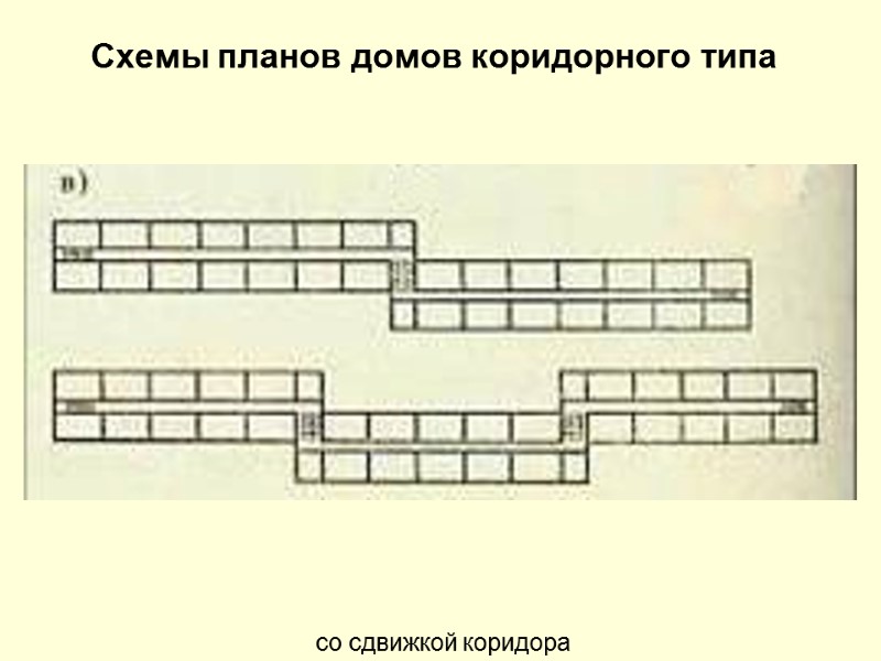 Схемы планов домов коридорного типа со сдвижкой коридора
